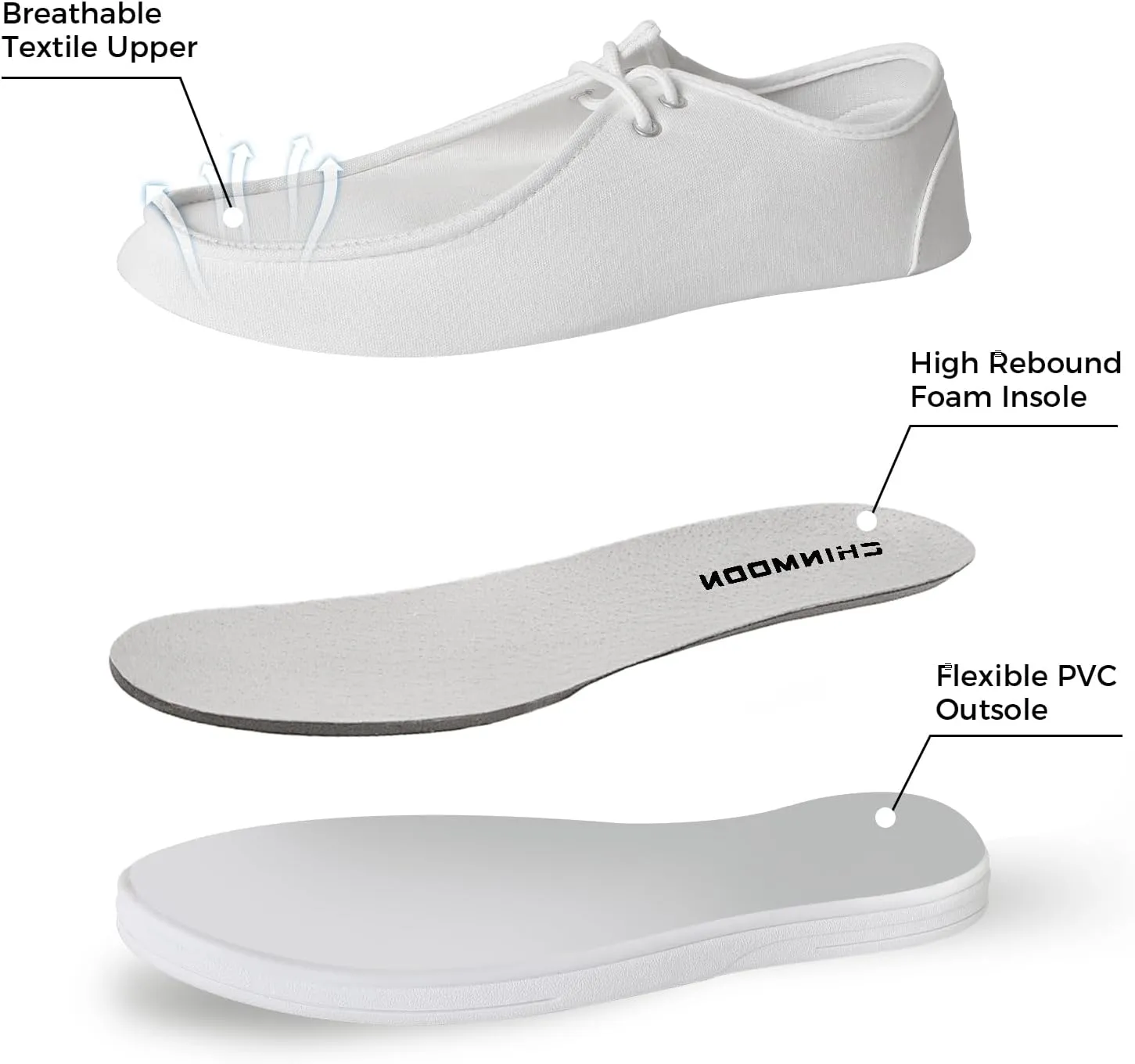 CHIN??MOON Men's Slip On Loafers Walking Driving Business Casual Shoes Lace Up Canvas Footwear