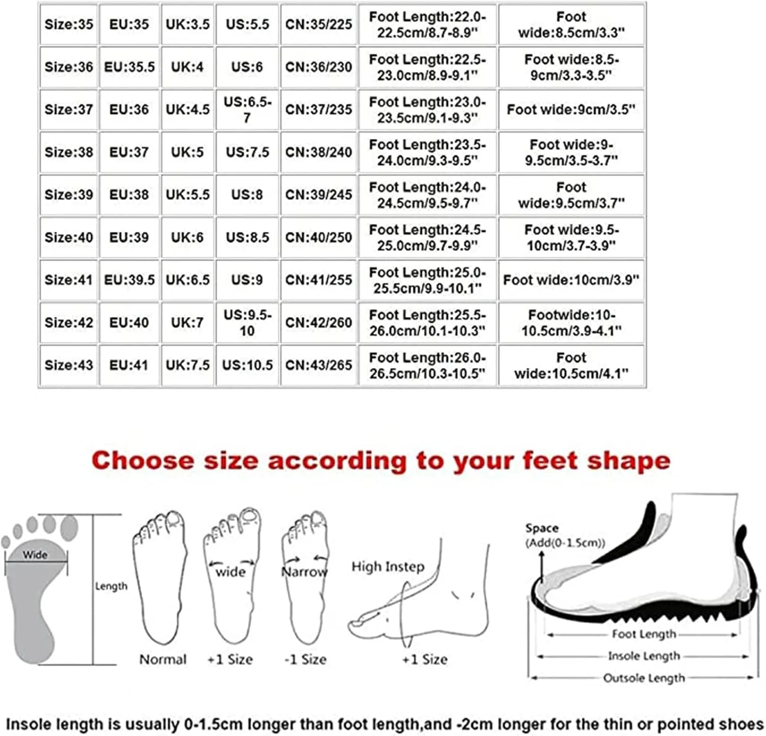 Lausiuoe Wedge Booties For Women Closed Toe Ankle Boots Slip on Casual Fashion Platform Western Heeled Fall Booties