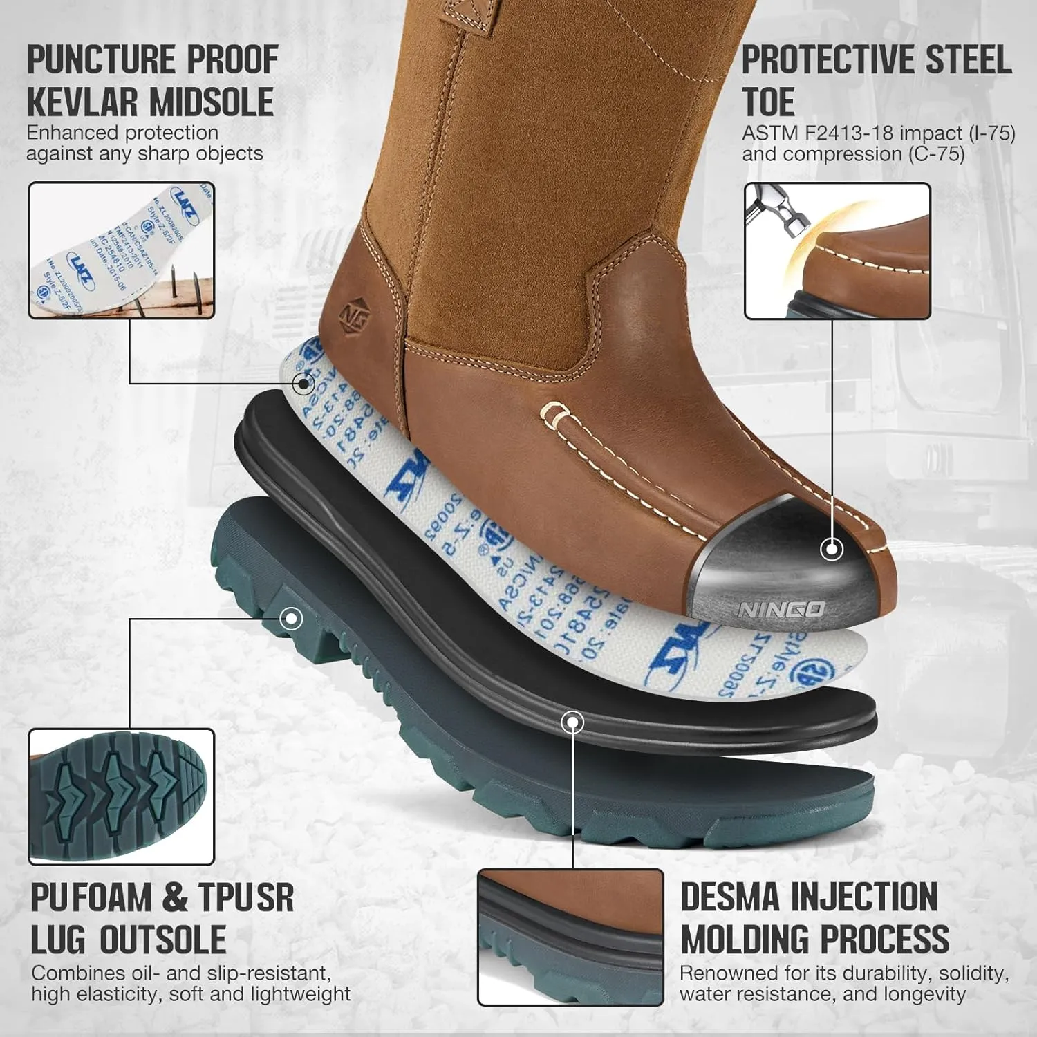 NINGO Steel Toe Work Boots for Men Women, Waterproof Wellington Boots with Full Grain Leather, Oil & Slip Resistant, High Rebound TPU SR Outsole Safety Boots, Pull On Work Boots for Construction, Farming